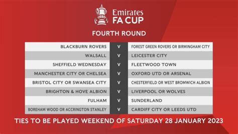 fa league standings|fa fixtures today.